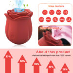 pueasy red rose Sucking a5